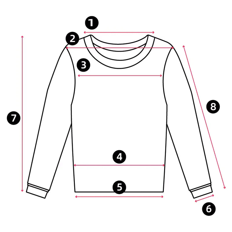 Diagram przewodnika po rozmiarach